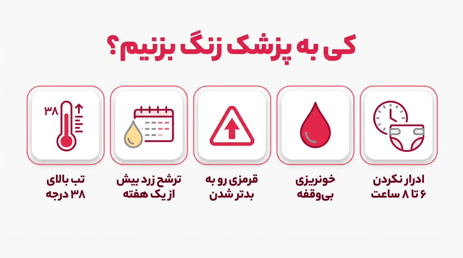 اینفوگرافیک علائم هشدار بعد از ختنه: ادرار نکردن تا ۶ تا ۸ ساعت، خونریزی که بند نمیآید، قرمزی که بعد از ۳ تا ۵ روز بدتر میشود، ترشح زرد بیش از یک هفته، تب بالای ۳۸ درجه