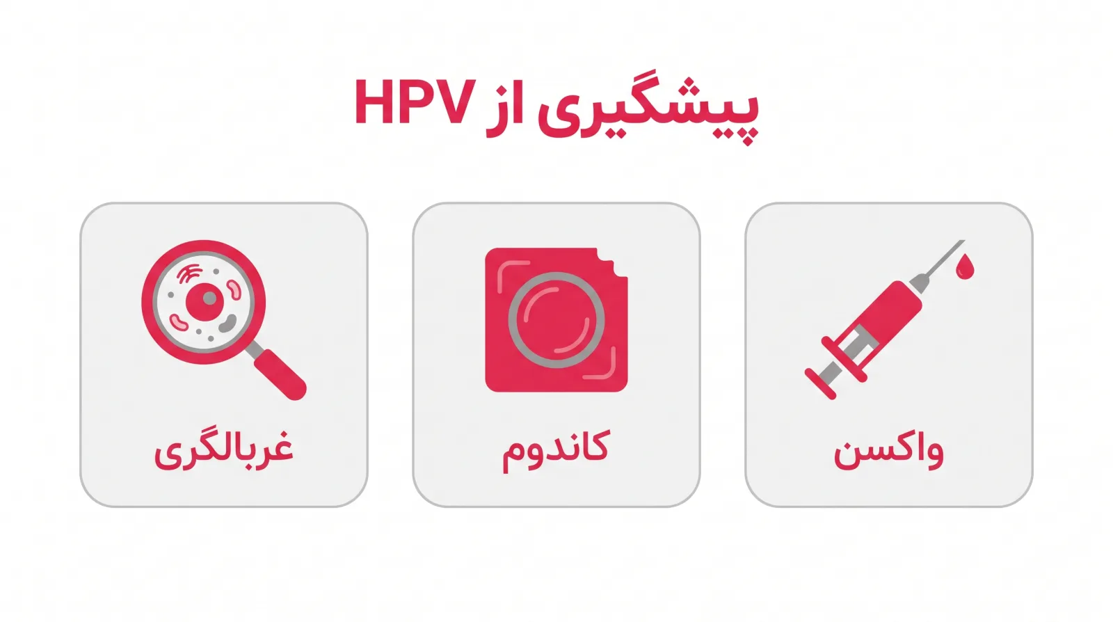 اینفوگرافیک پیشگیری از HPV: واکسن، کاندوم و غربالگری