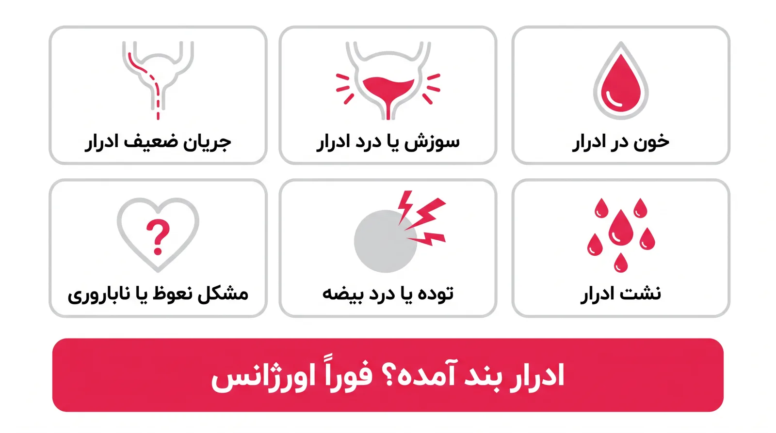 اینفوگرافیک نشانههایی که یعنی وقت مراجعه به اورولوژیست است