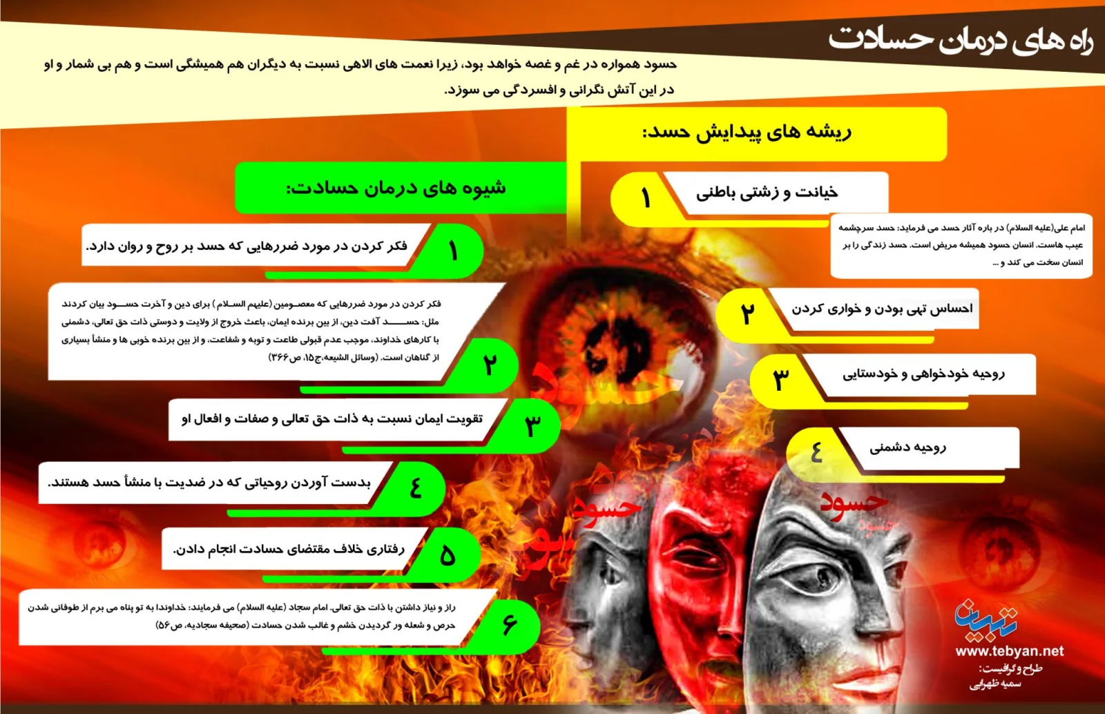 envious