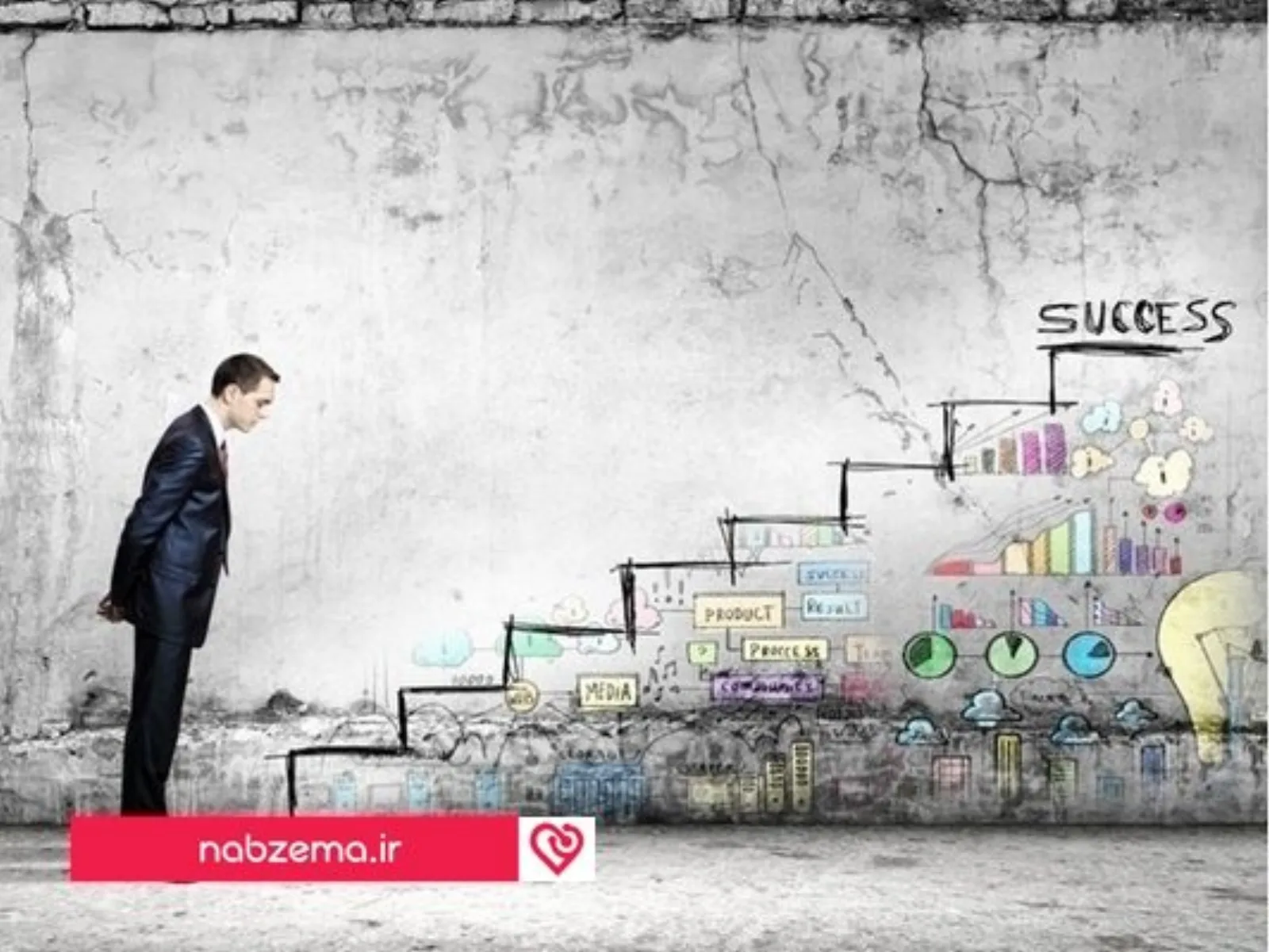 رسیدن به موفقیت