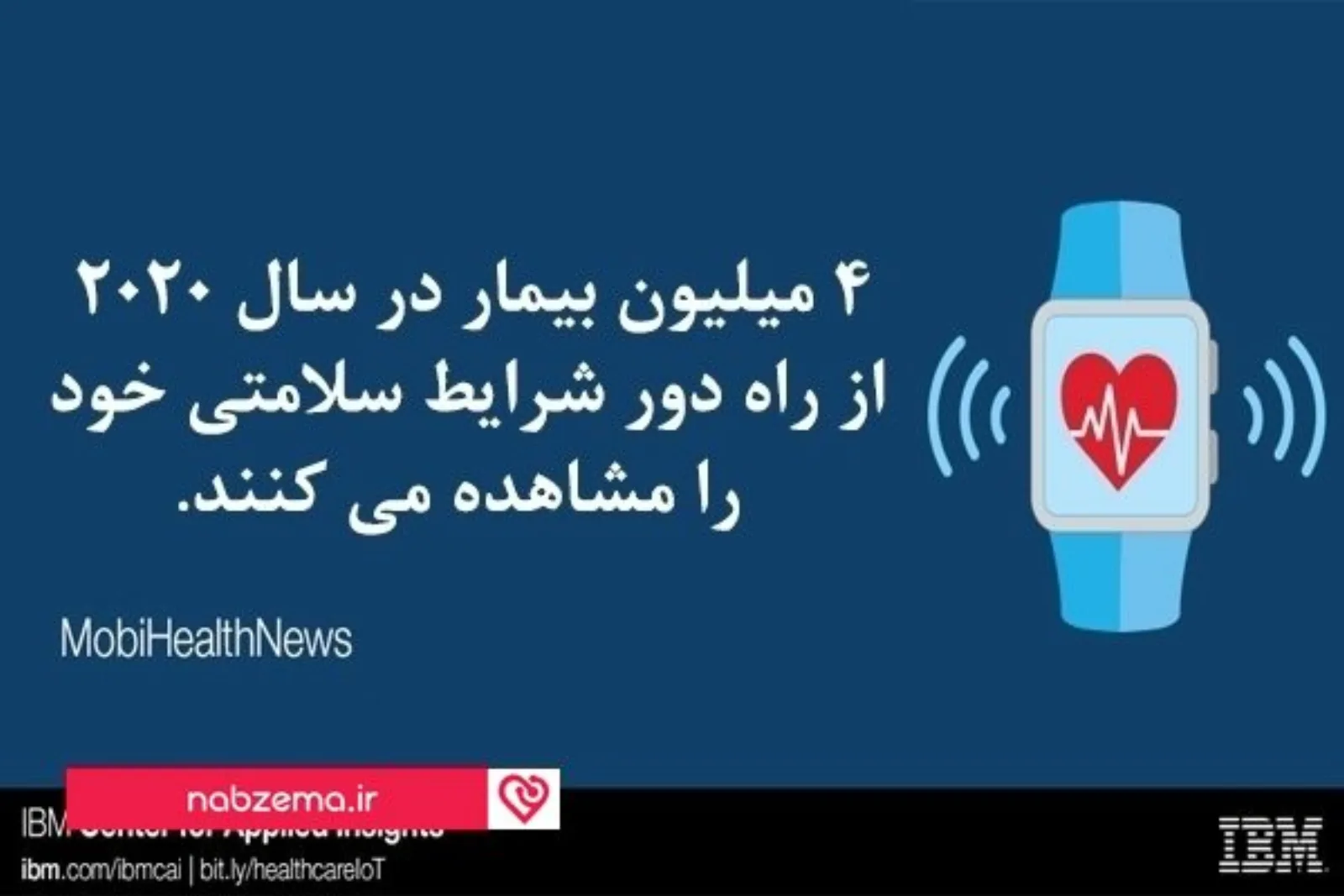 سلامتی