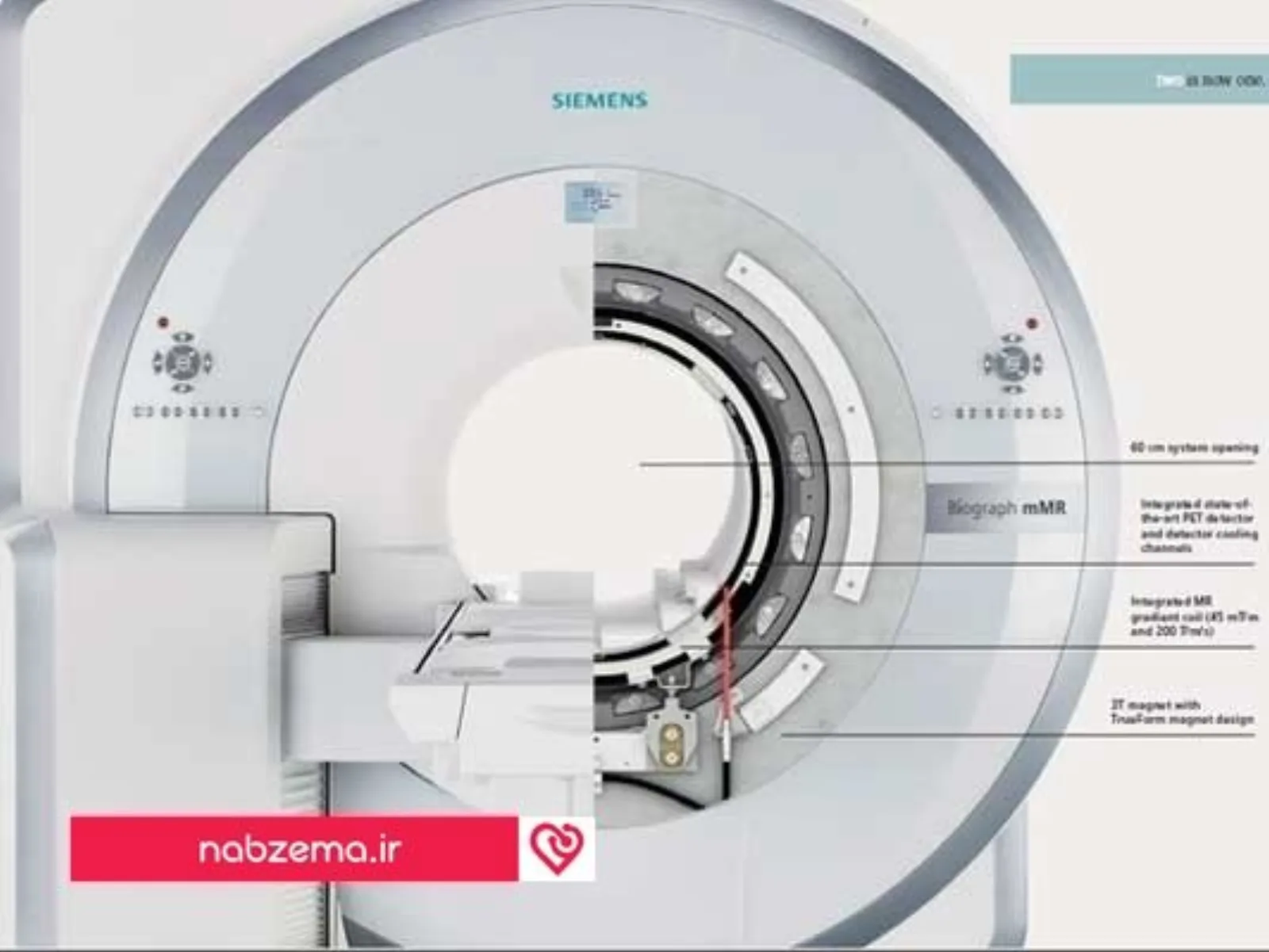 ساختمان دستگاه MRI