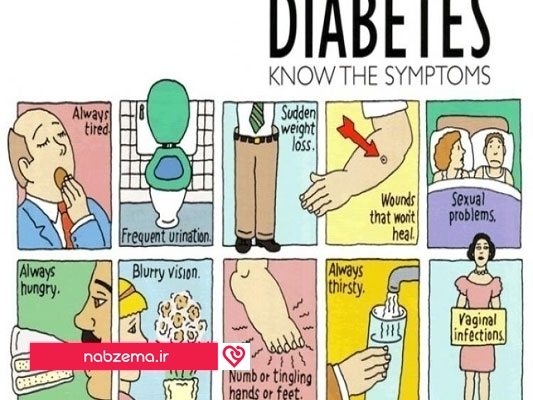 نشانه‌های بیماری کلیه در دیابت