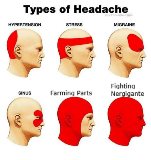 انواع سردرد